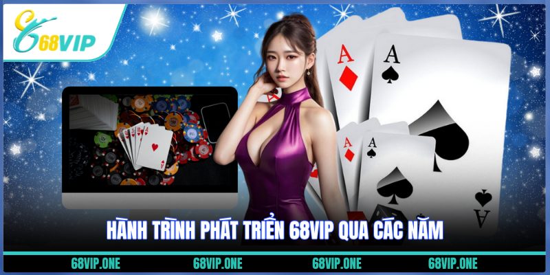 Hành trình phát triển 68VIP qua các năm